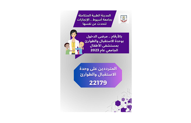 انفوجراف انجازات المدينة الطبية بجامعة أسيوط 