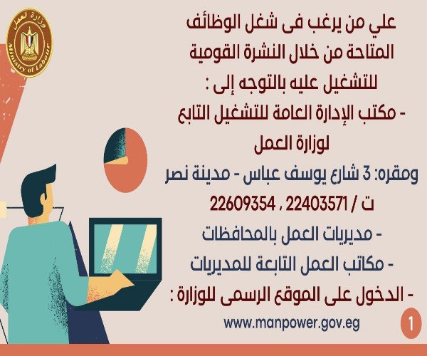 منها لذوي الهمم.. وزارة العمل توفر 3261 وظيفة خالية بـ 13 محافظة