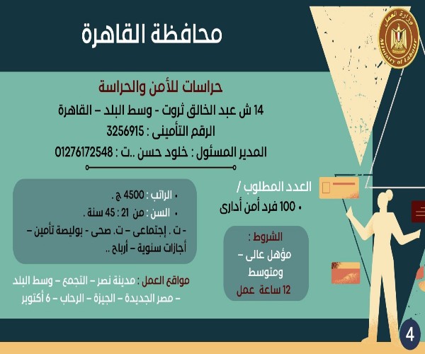 منها لذوي الهمم.. وزارة العمل توفر 3261 وظيفة خالية بـ 13 محافظة