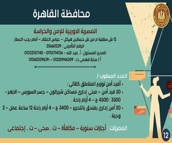 منها لذوي الهمم.. وزارة العمل توفر 3261 وظيفة خالية بـ 13 محافظة