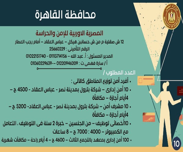 منها لذوي الهمم.. وزارة العمل توفر 3261 وظيفة خالية بـ 13 محافظة