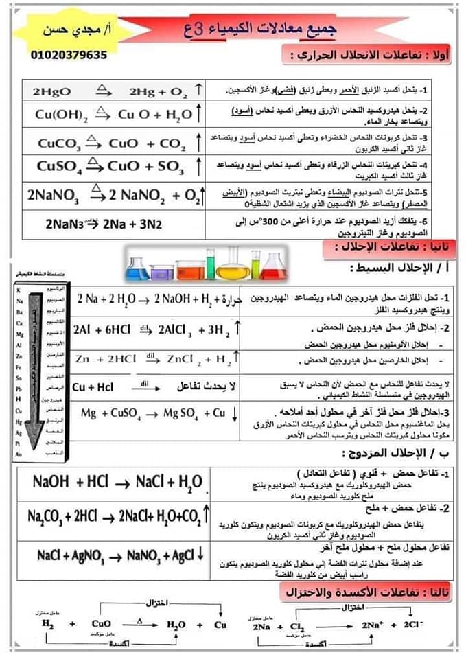 مراجعة قوانين ومعادلات العلوم للصف الثالث الإعدادى فى ورقتين