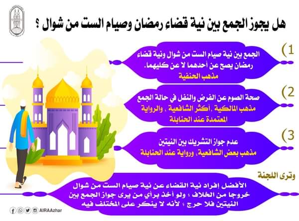 هل يجوز الجمع بين نية قضاء رمضان وصيام الست من شوال؟ مجمع البحوث الإسلامية يوضح.. انفوجراف