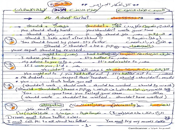 قواعد اللغة الانجليزية اولى ثانوي