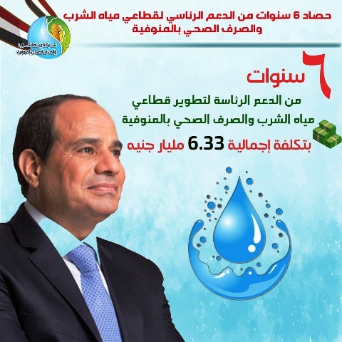 خلال 6 سنوات.. 6.33 مليار جنيه إجمالي استثمارات 