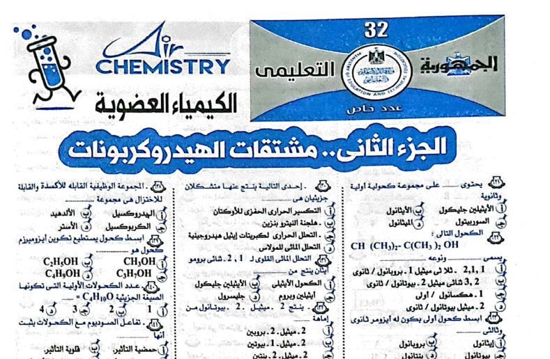 مراجعة نهائية