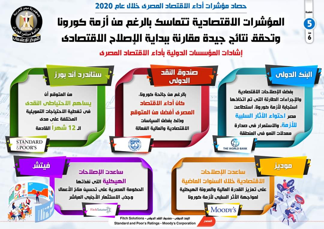 First slide