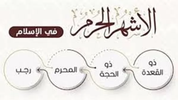 مواسم مضاعفة الأجر..لماذا عظّم الله الأشهر الحُرم 