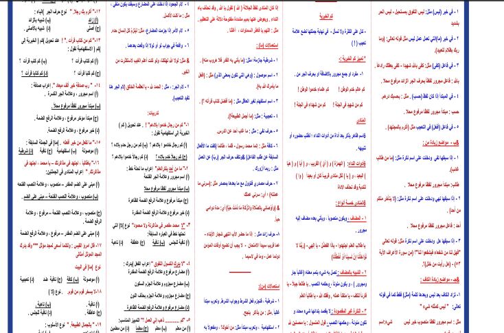 100 سؤال في النحو الثانوية العامة 2024