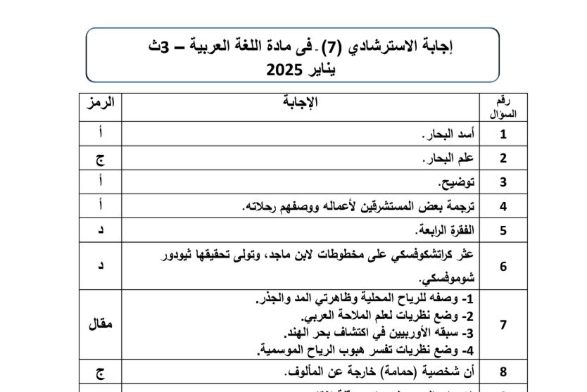 اجابة النموذج الاسترشادي السابع عربي ثانوية عامة