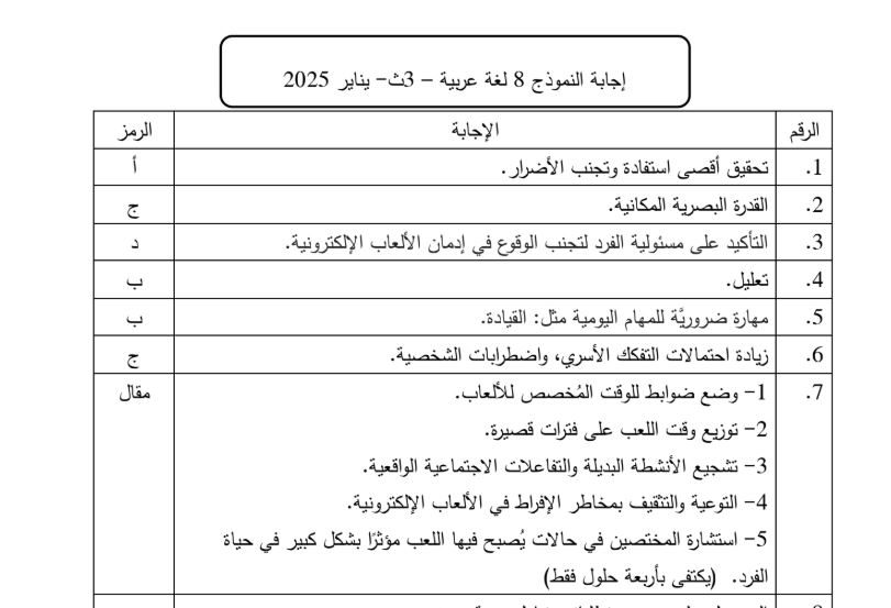 اجابة النموذج الاسترشادي الثامن عربي ثانوية عامة