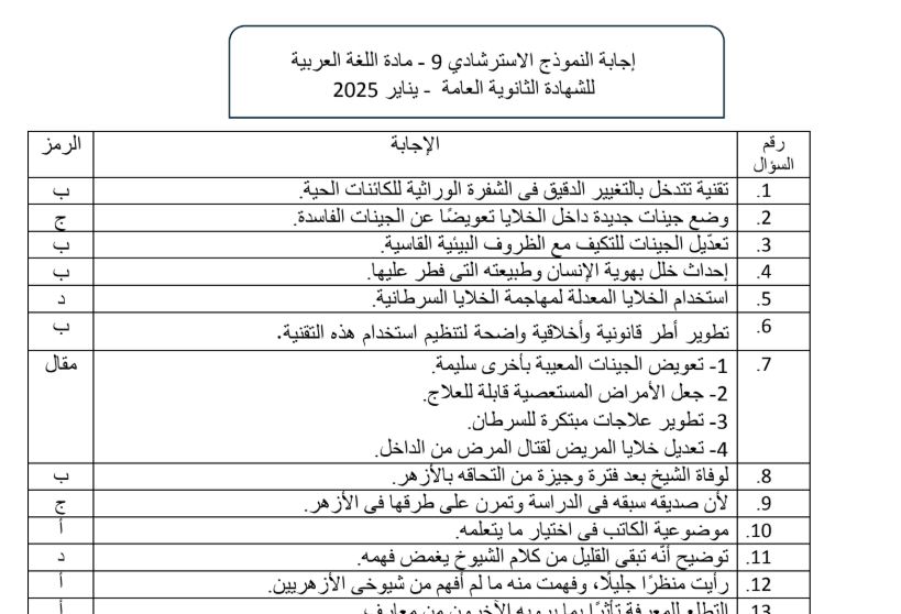 اجابة النموذج التاسع عربي ثانوية عامة