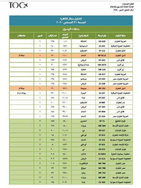 ننشر جداول ومواعيد رحلات الطيران بمطار القاهرة غدا الجمعة