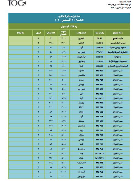 ننشر جداول ومواعيد رحلات الطيران بمطار القاهرة غدا الجمعة