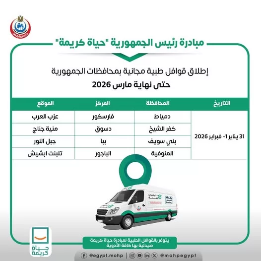الصحة :إطلاق قوافل طبية مجانية بمحافظات الجمهورية