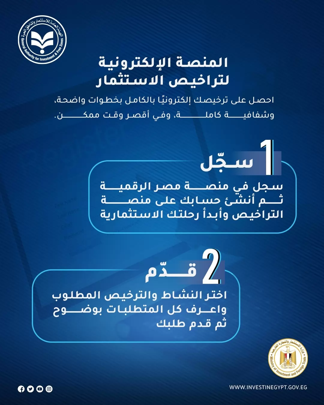 خطوة جديدة لتحفيز الاستثمار.. إطلاق منصة تراخيص الاستثمار الرقمية