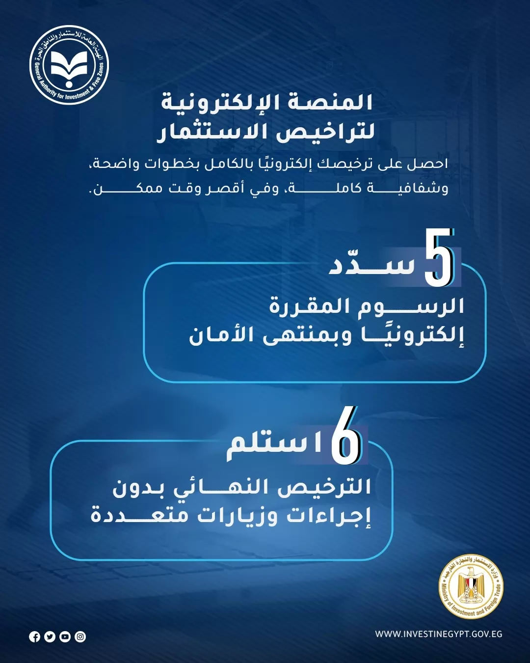 خطوة جديدة لتحفيز الاستثمار.. إطلاق منصة تراخيص الاستثمار الرقمية
