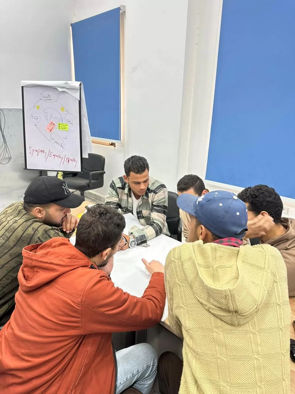 جامعةالقناة تطلق برامج تدريبية لبناء الفريق وتنمية مهارات التوظيف