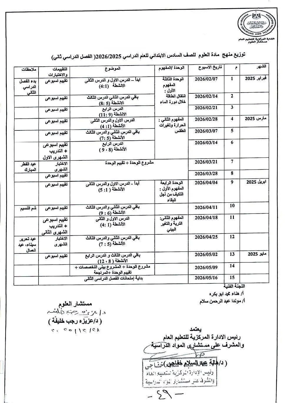 التعليم تعلن توزيع منهج العلوم للمرحلة الابتدائية للترم الثانى
