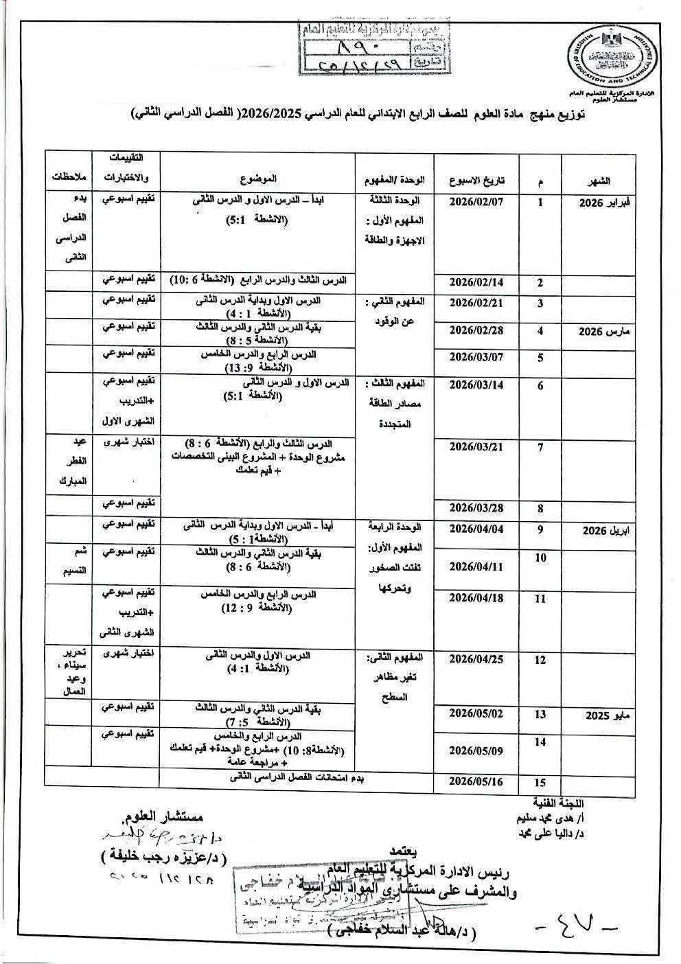 التعليم تعلن توزيع منهج العلوم للمرحلة الابتدائية للترم الثانى