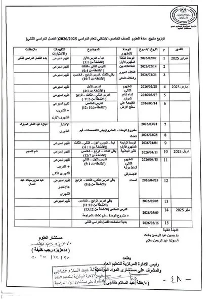 التعليم تعلن توزيع منهج العلوم للمرحلة الابتدائية للترم الثانى