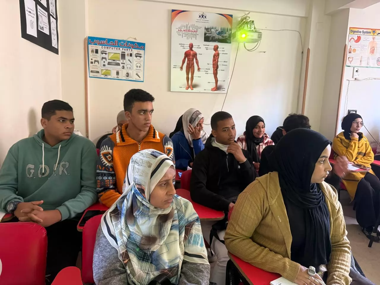 25 من شباب الخريجين وشباب الأقصر فى تدريب التسويق الإلكترونى