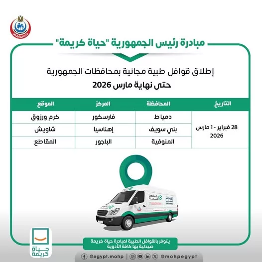الصحة : إطلاق قوافل طبية مجانية بمحافظات الجمهورية حتى نهاية مارس