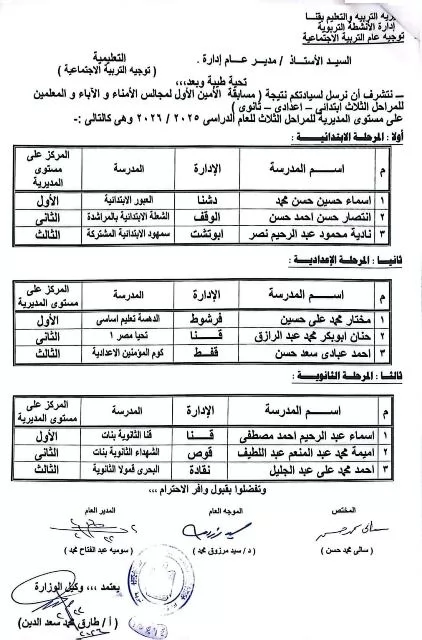 تعليم قنا تعلن نتيجة مسابقة الأمين الأول لمجالس الأمناء والآباء