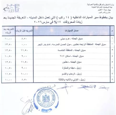 زعفر يعلن عن أسعار المواصلات الجديدة من 6 أكتوبر ويحذر المخالفين.