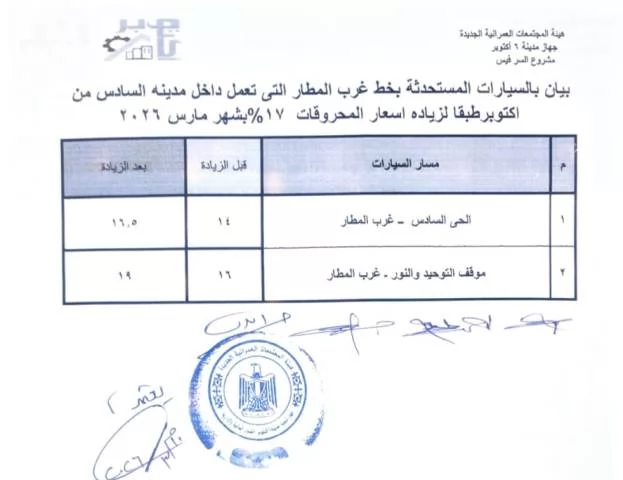 زعفر يعلن عن أسعار المواصلات الجديدة من 6 أكتوبر ويحذر المخالفين.