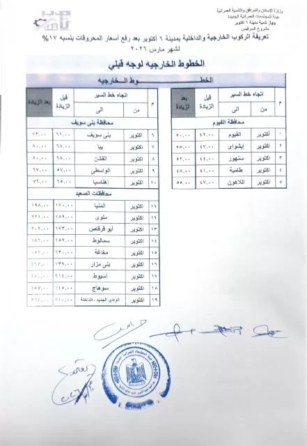 زعفر يعلن عن أسعار المواصلات الجديدة من 6 أكتوبر ويحذر المخالفين.