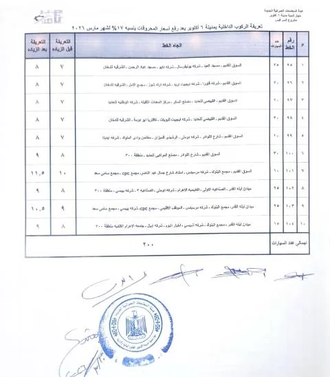زعفر يعلن عن أسعار المواصلات الجديدة من 6 أكتوبر ويحذر المخالفين.