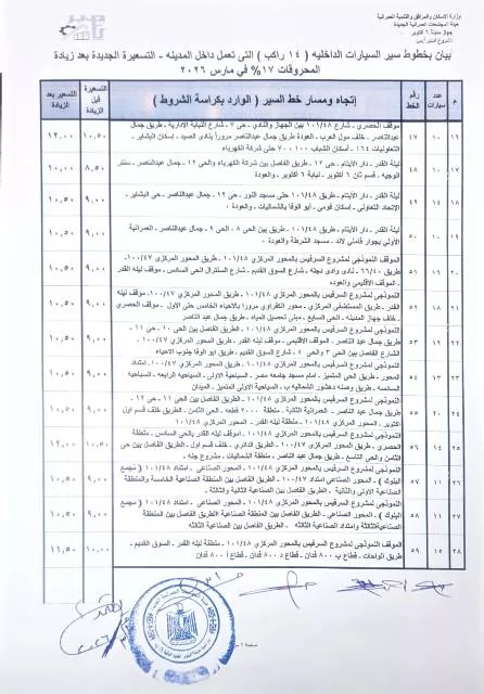 زعفر يعلن عن أسعار المواصلات الجديدة من 6 أكتوبر ويحذر المخالفين.