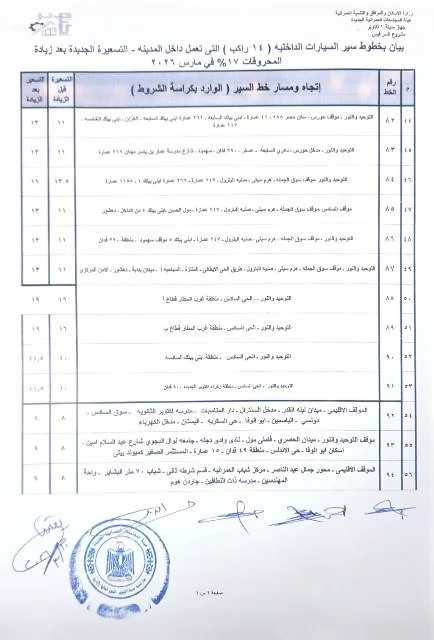 زعفر يعلن عن أسعار المواصلات الجديدة من 6 أكتوبر ويحذر المخالفين.