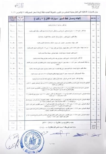 زعفر يعلن عن أسعار المواصلات الجديدة من 6 أكتوبر ويحذر المخالفين.