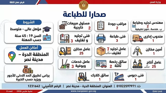 وزارة العمل تعلن عن 2289 فرصة عمل جديدة في 34 شركة قطاع خاص