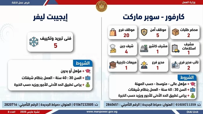 وزارة العمل تعلن عن 2289 فرصة عمل جديدة في 34 شركة قطاع خاص