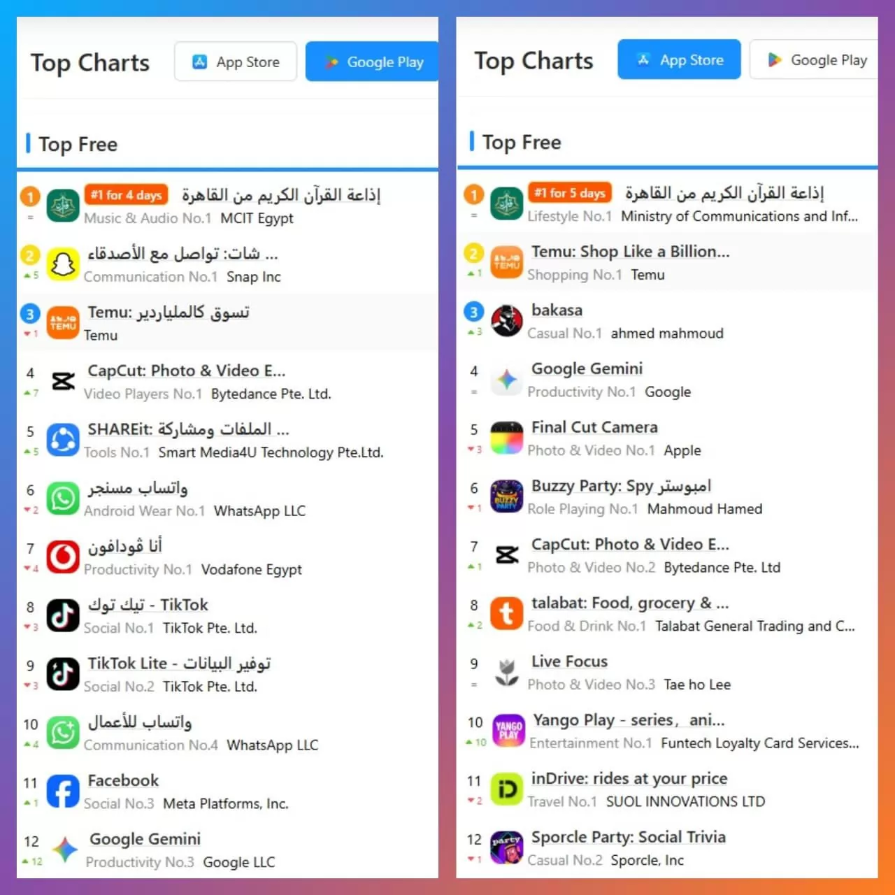 موقع وتطبيق القرآن الكريم الأعلى على جوجل بلاي وآبل ستور 5 أيام متواصلة