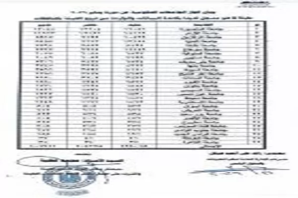 جامعة المنصورة تتصدر الجامعات المصرية في مجال محو الأمية