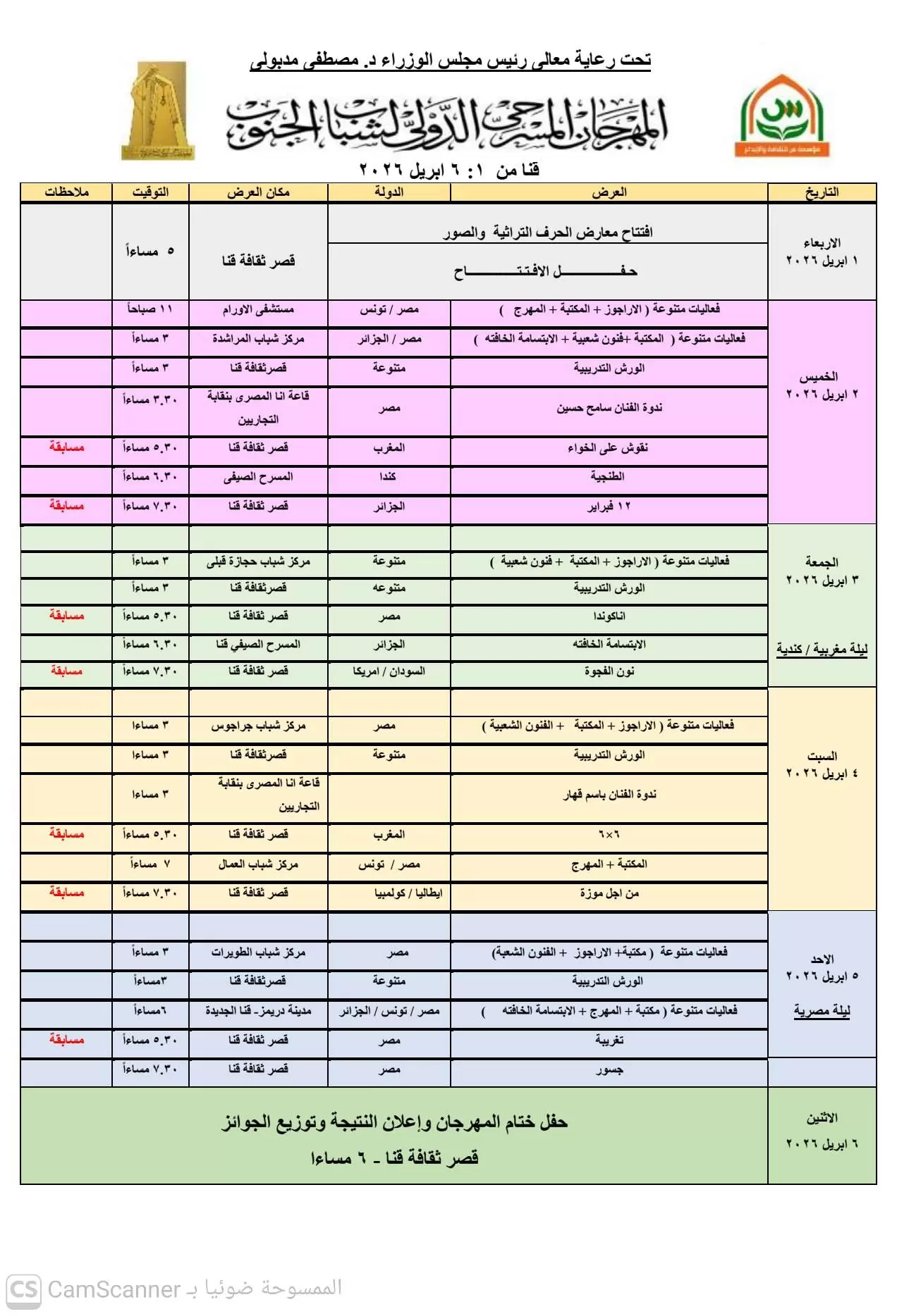 قنا تحتضن فعاليات الدورة العاشرة لمهرجان شباب الجنوب المسرحي 