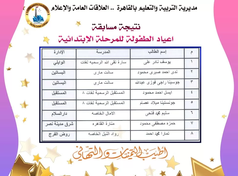 مدير تعليم القاهرة تهنئ التوجية العام للتربية المسرحية 