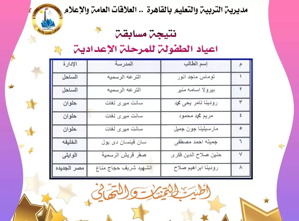 مدير تعليم القاهرة تهنئ التوجية العام للتربية المسرحية 