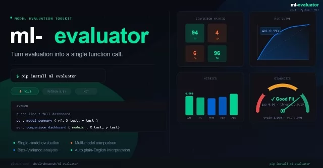 إنجازات دولية وتقنية لكوادر كلية الإدارة بالجامعة المصرية الروسية