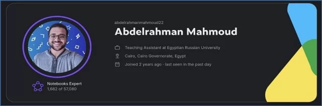 إنجازات دولية وتقنية لكوادر كلية الإدارة بالجامعة المصرية الروسية