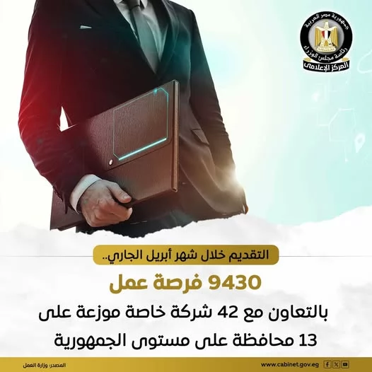 وزارة العمل: 9430 فرصة عمل في 13 محافظة خلال شهر إبريل الجاري