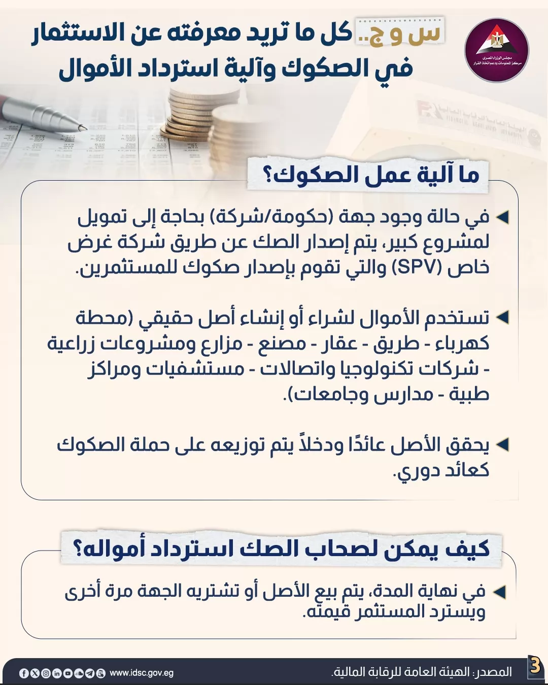 كل ما تريد معرفته عن الاستثمار في الصكوك (إنفوجراف)