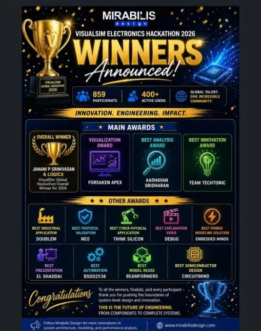 فوز فريق كلية هندسة كفرالشيخ بجائزة 