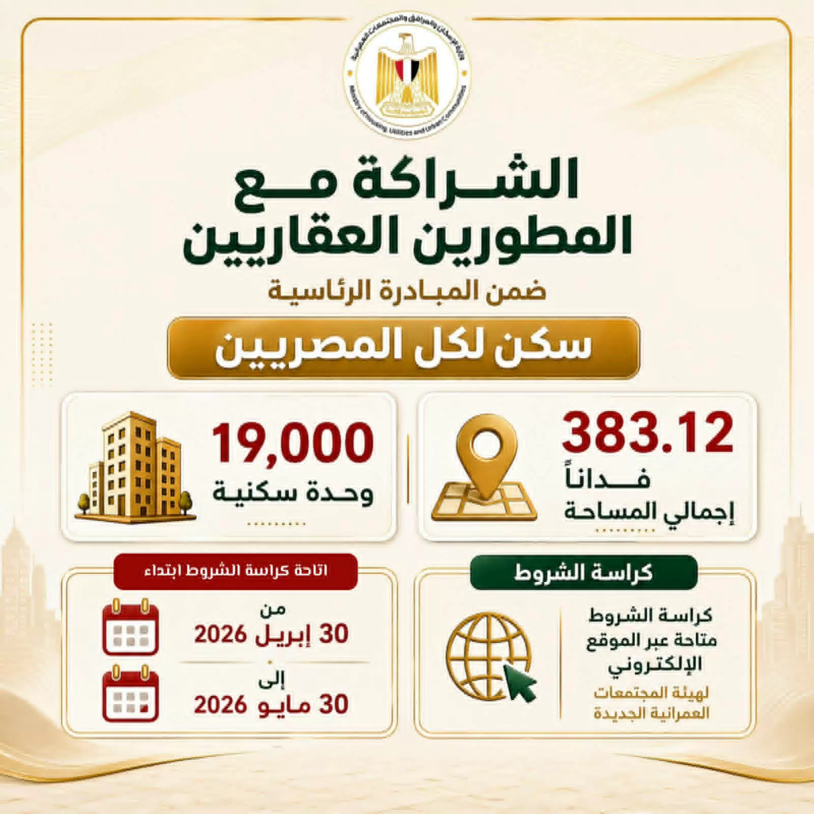 الإسكان: إتاحة كراسة شروط مشروع الشراكة مع المطورين العقاريين 