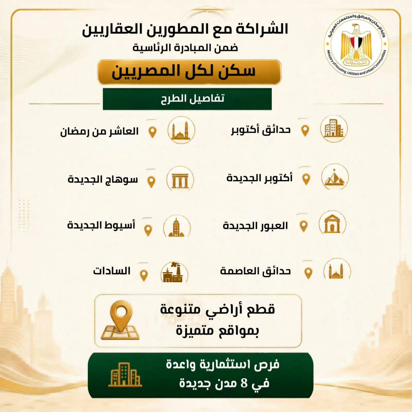 الإسكان: إتاحة كراسة شروط مشروع الشراكة مع المطورين العقاريين 