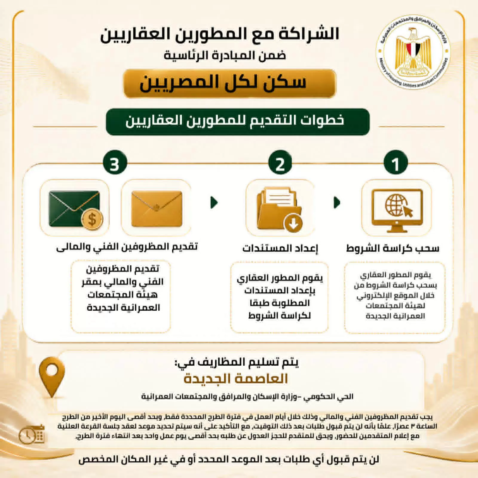 الإسكان: إتاحة كراسة شروط مشروع الشراكة مع المطورين العقاريين 